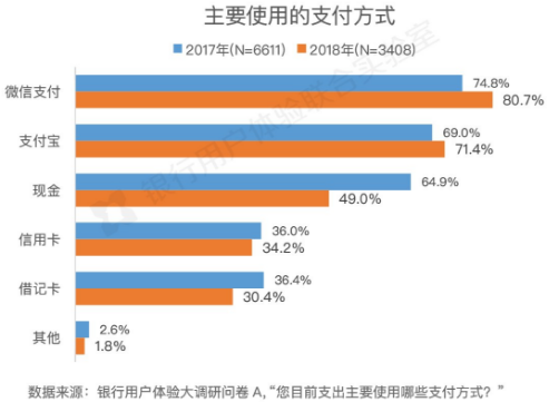 元旦后控制人口流动_建国后人口增长率曲线(3)