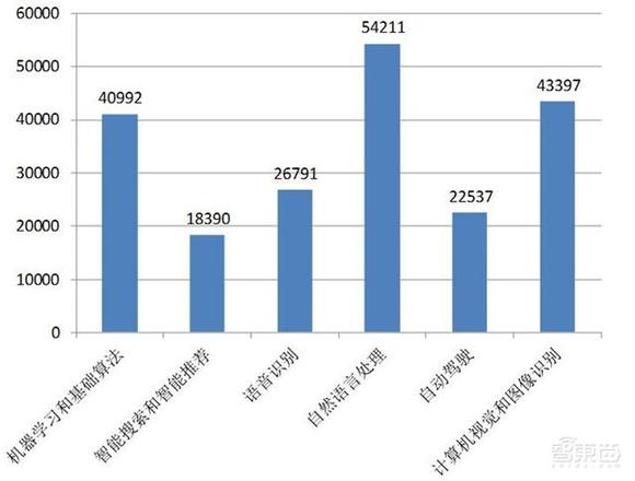 英法德意各国人口数_欧美英法德意养眼美女(3)