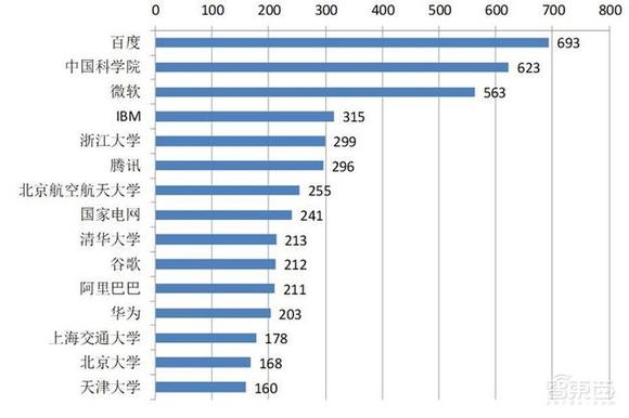 世界各国的男性人口数量_世界各国人口密度(3)