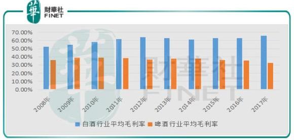 十年内白酒gdp_十年之内 南京的GDP总量有希望超越杭州吗(2)