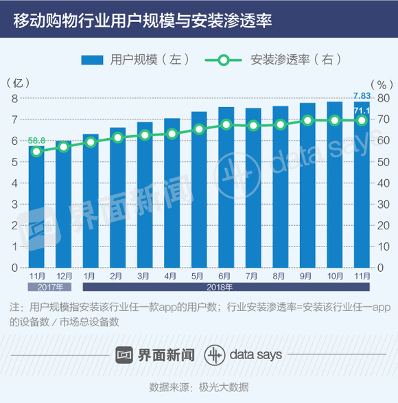 人均透批怪_中国人均寿命变化图(2)