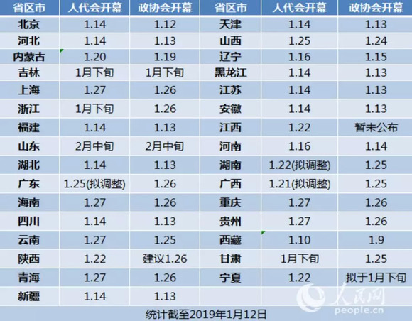 四川江苏gdp