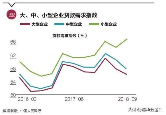 民营经济总量小_民营经济图片(3)