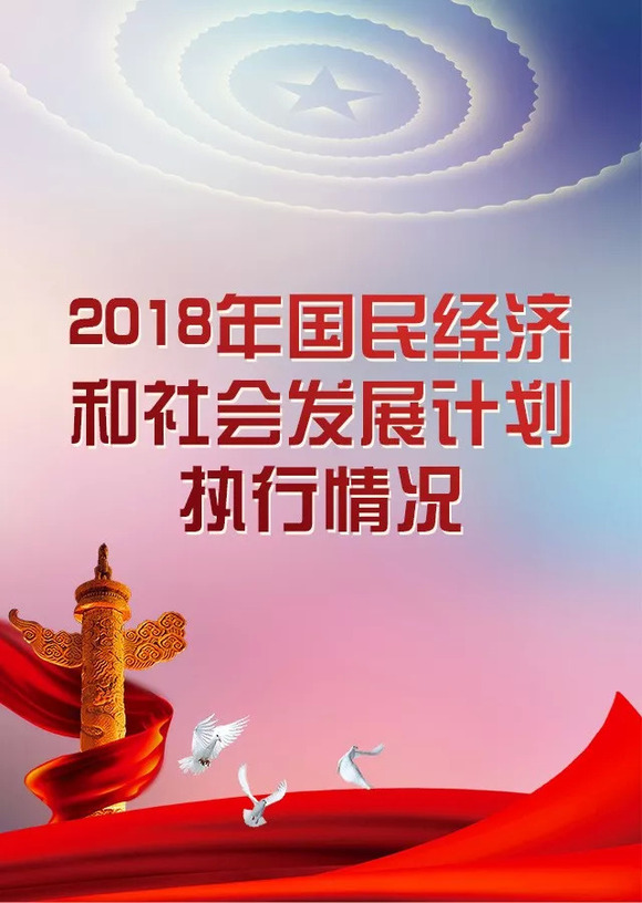 图解:2018年国民经济和社会发展计划执行情况