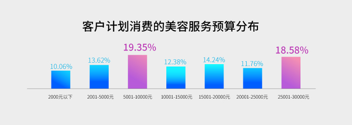 http://www.cet.com.cn/upload/Image/2018/12/18/mrtp/1_21147559114.png