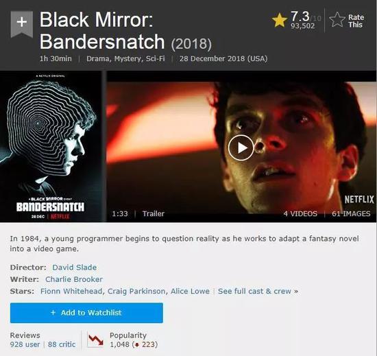 《黑镜：潘达斯奈基》IMDb评分截图
