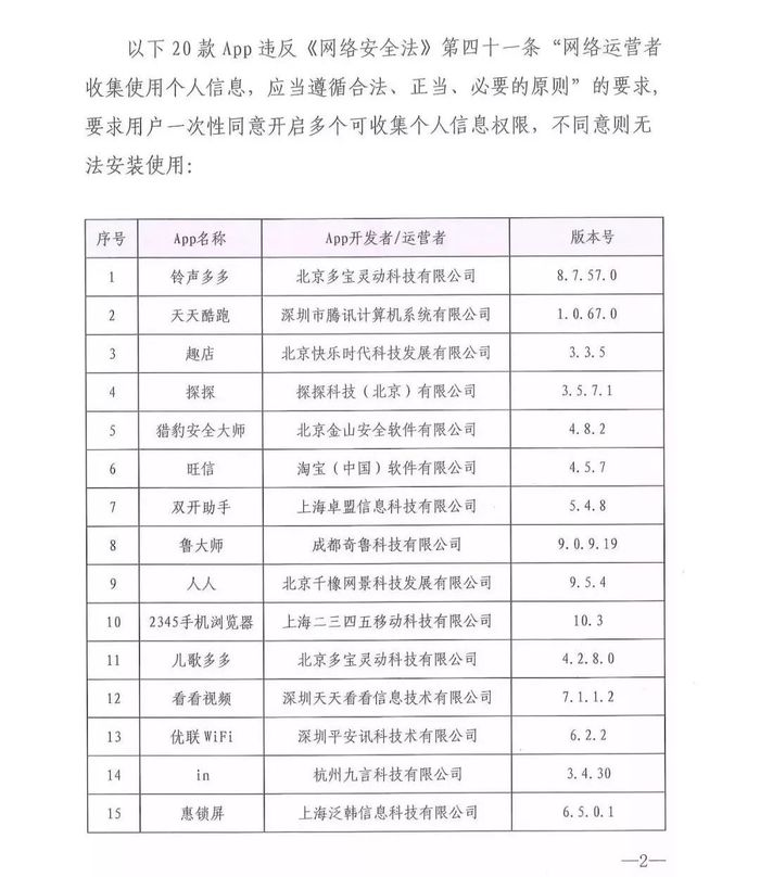 中国银行手机银行等10款app存在无隐私政策等问题被通报