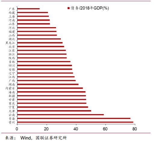 权责清单公开