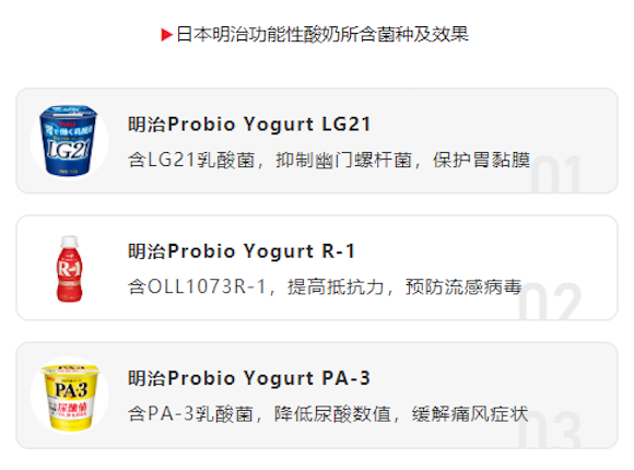 “银发食品”的万亿蓝海,食品企业该如何破局?