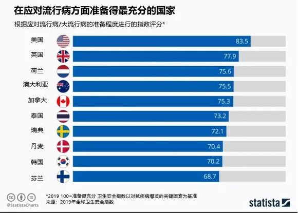 新冠人均花费_新冠疫苗接种图片