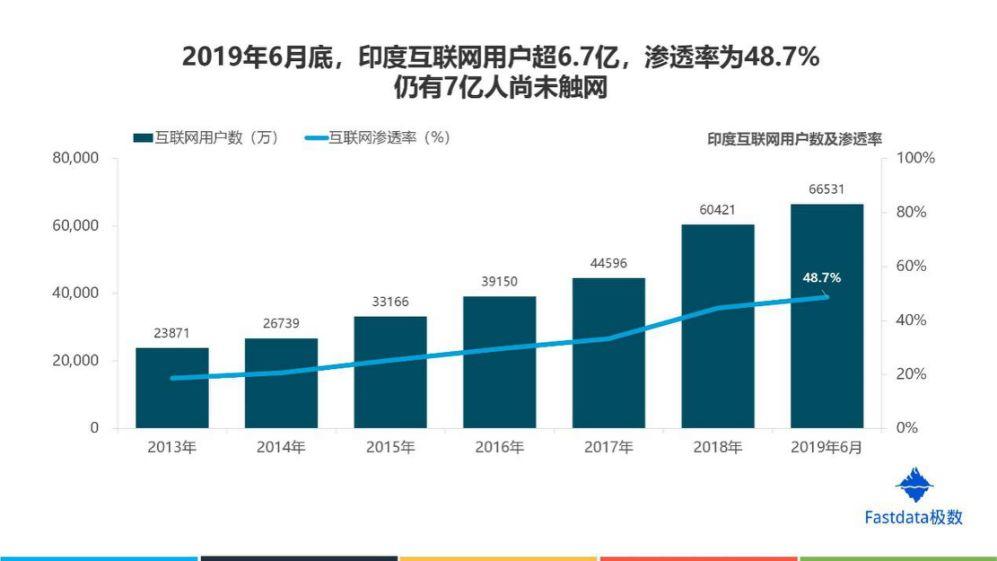 头条系将如何搅动全球音乐市场?