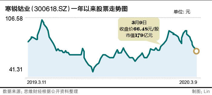 寒锐钴业2.jpg