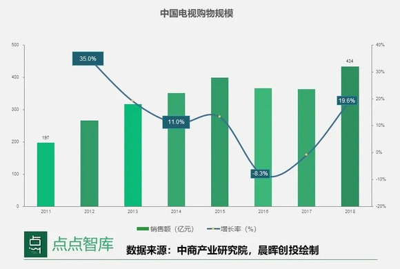 罗播人口_桂平各乡镇人口排行榜出炉,罗播竟然排在倒数(3)