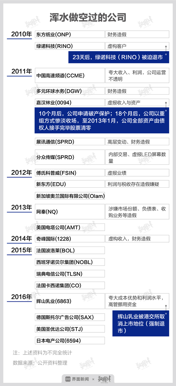 大华人口核查诈骗_防电信诈骗手抄报(2)