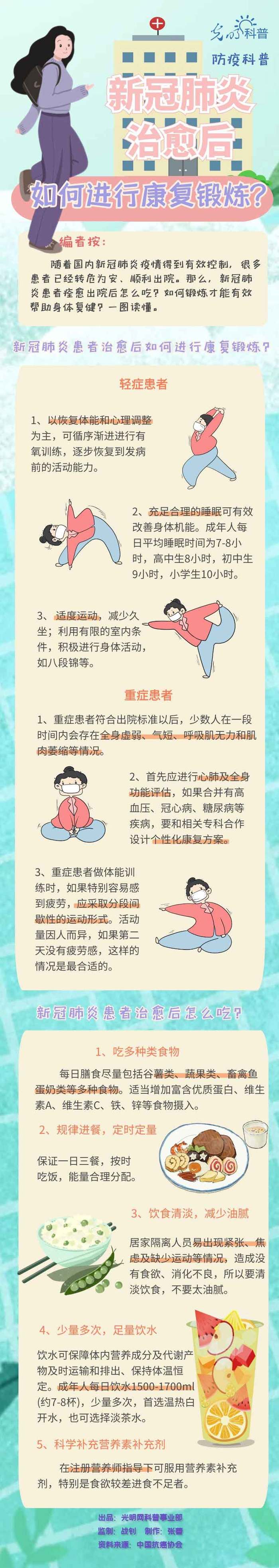 【防疫科普】新冠肺炎治愈后，如何进行康复锻炼？