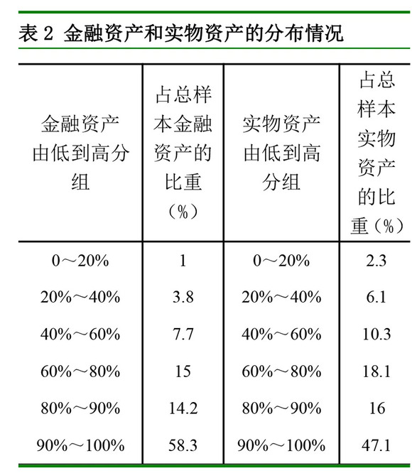 拜登上位美国经济总量_美国总统拜登图片(3)