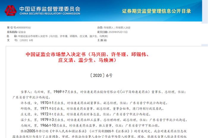 核心地位的马兴田,许冬瑾,邱锡伟采取终身证券市场禁入措施;对庄义清