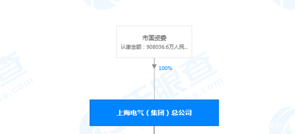 安信信托实控人被刑拘，四川资本大佬山穷水尽