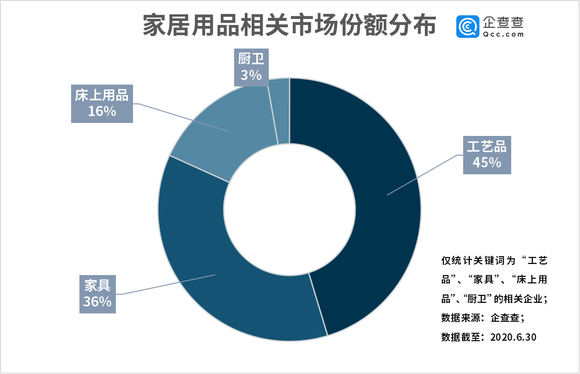 工业占gdp最大的国家有哪些_朝阳在此升起 未来20年最值得投资的行业(3)