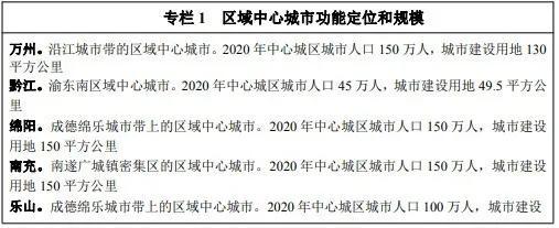 高铁新突破！回应重庆成都，又有四个城市正式联手了