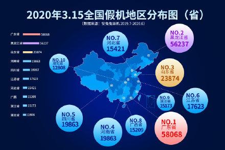 2000块就能买iPhone 11,真的有人相信吗?
