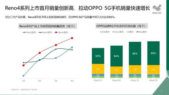 苹果市gdp2020_2020广西各市gdp