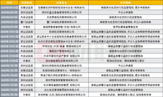 深圳人口登记被删怎么_深圳人口增长趋势图