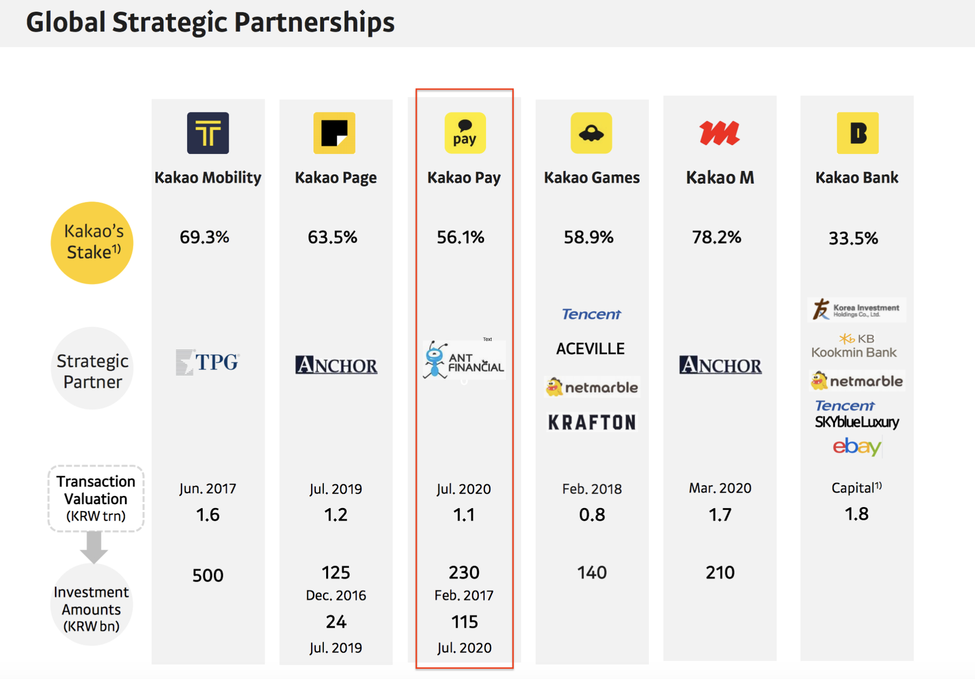 蚂蚁集团境外“闯关”