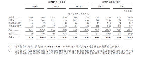 交付简谱_儿歌简谱(2)