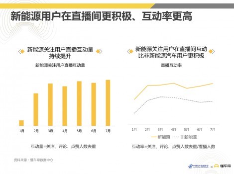 影响用户决策的产品页优化关键细节 (影响用户决策的关键时刻)