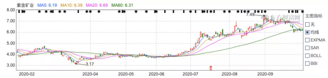 热搜上的婚礼背后:“中国金王”陈景河发家史