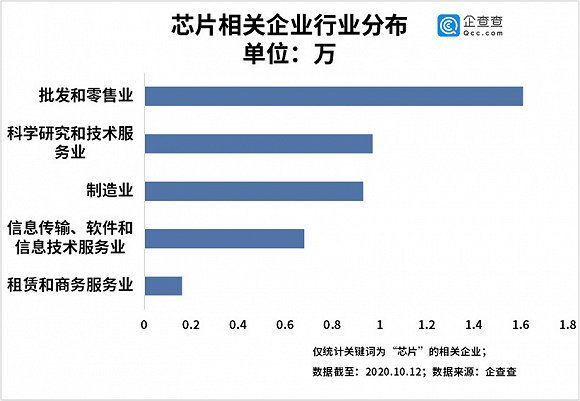 城市专利授权量与gdp的关系_住宅需求研究之六 创新经济与楼市长期潜力(2)