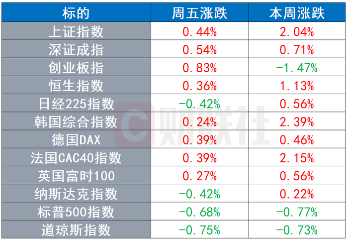 美国2021年1月GDP_2021美国1月经济情况分析及政策展望(3)