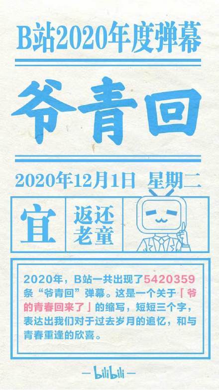 b站2020年度弹幕揭晓"爷青回"成为本年度弹幕top1