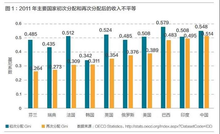 莫如两国人口之税