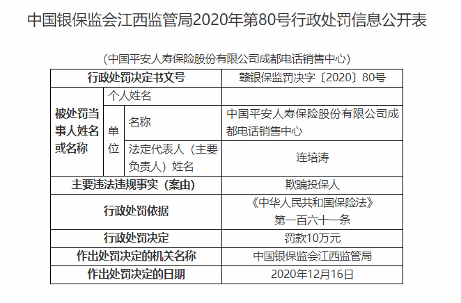 寿险电销人均_电锯人电次图片
