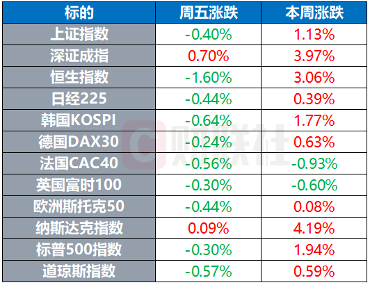 环球市场 软件巨头抄底比特币约翰逊警告英国新变种病毒 更致命 界面新闻