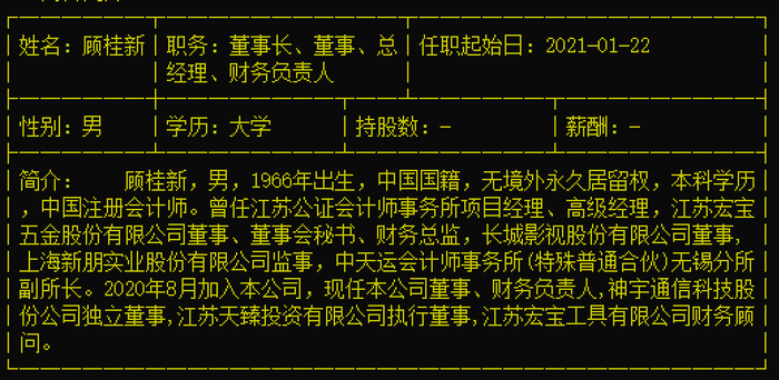 1个月内董事长,董秘等先后离职,打折甩卖资产的威创股份发生了什么?