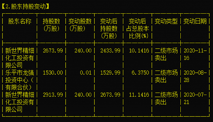 管家婆马报图今晚