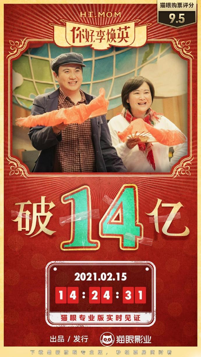 《你好李焕英》总票房破14亿