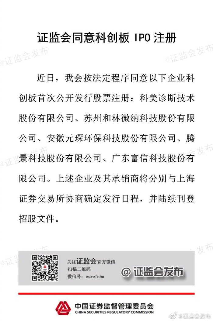 证监会同意5家企业科创板ipo注册 界面新闻 快讯