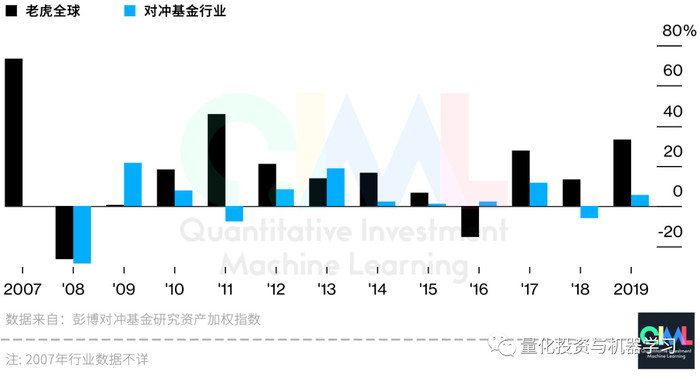 2020第四季度全球gdp_2020gdp全球榜单(2)