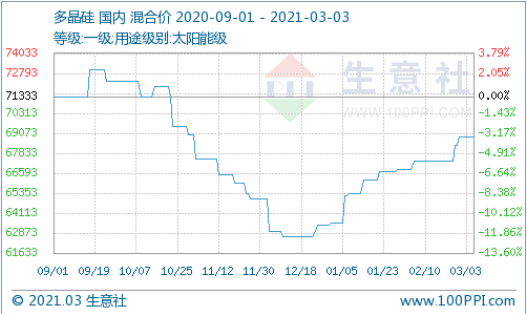 中环股份GDP_中环地产logo