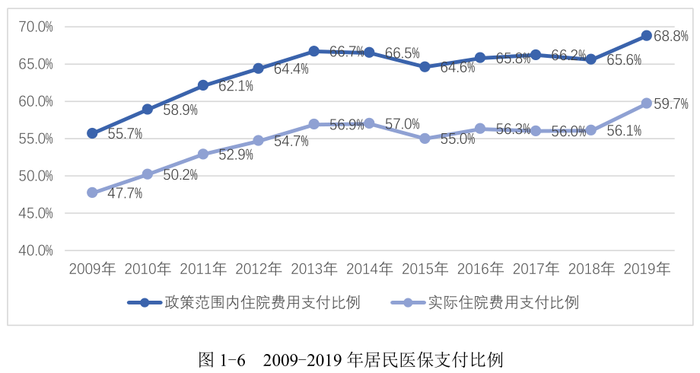 仙桃人口数量2010_最高竞争比122 1 仙桃事业单位最新报名统计