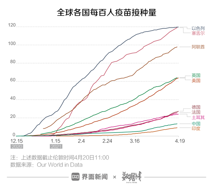 南美人口_南美人是什么人种(3)