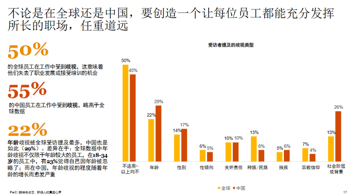 2021年世界中国人口_2021年中国人口普查(2)