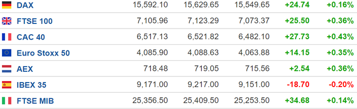 全球疫情动态 6月2日 中方已对外提供超3 5亿剂新冠疫苗以色列发现辉瑞疫苗与心脏疾病存潜在联系 界面新闻