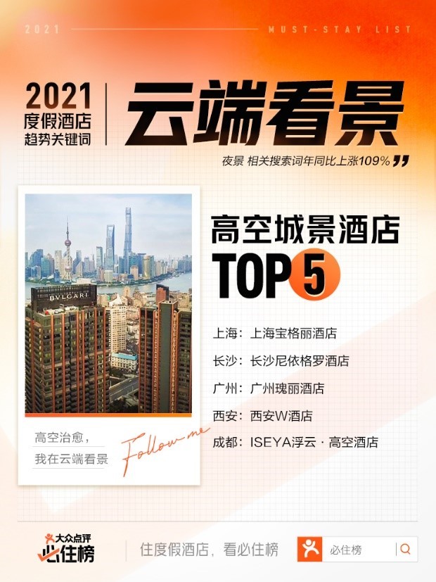 大众点评发布21 必住榜 必玩榜 跟着450万条用户真实评价探索本地特色 界面新闻