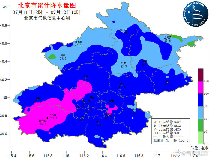 北京全市平均降水量已达71.7毫米,7月12日仍有明显降雨