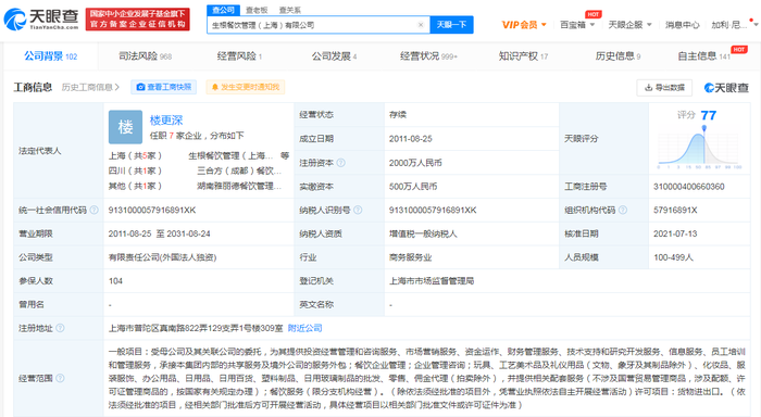 乐鱼-“1点点”关联公司经营范围新增化妆品零售等
